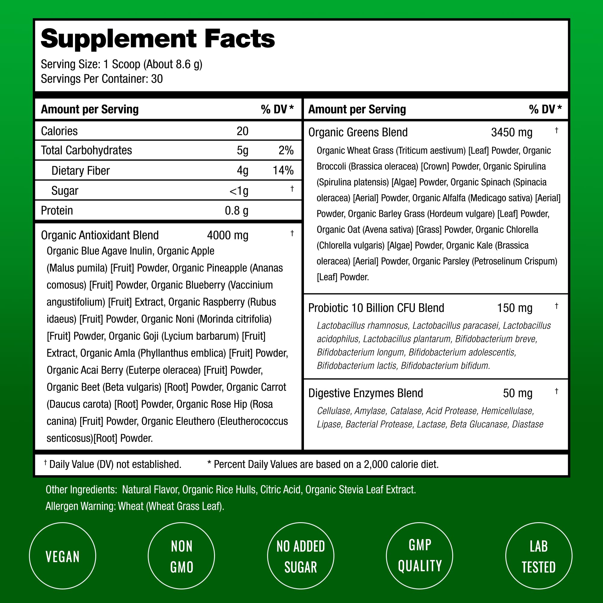 NutraChamps envase junto a cuchara para comparar tamaño por porción