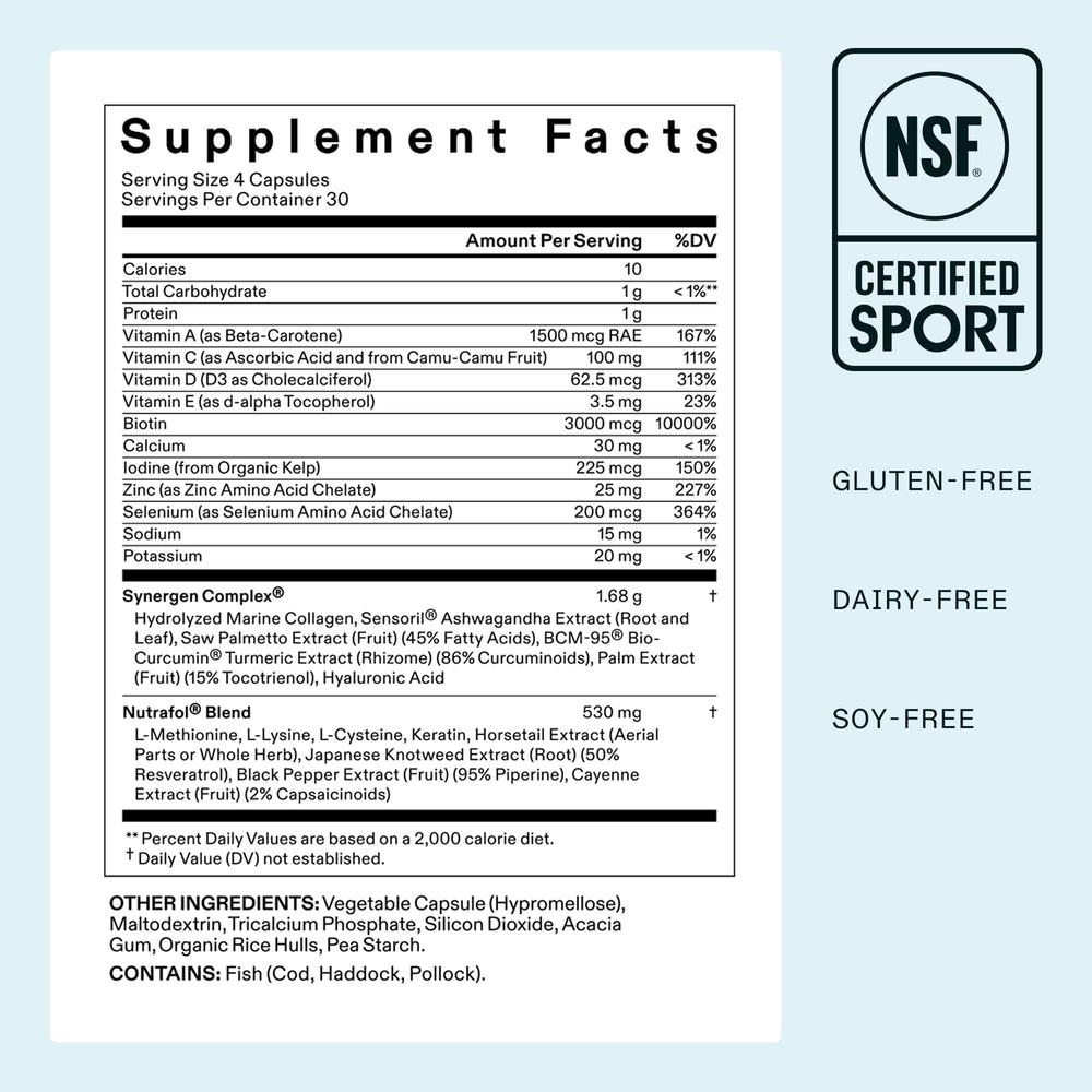 Nutrafol ingredientes naturales agrupados que ilustran la composición botánica