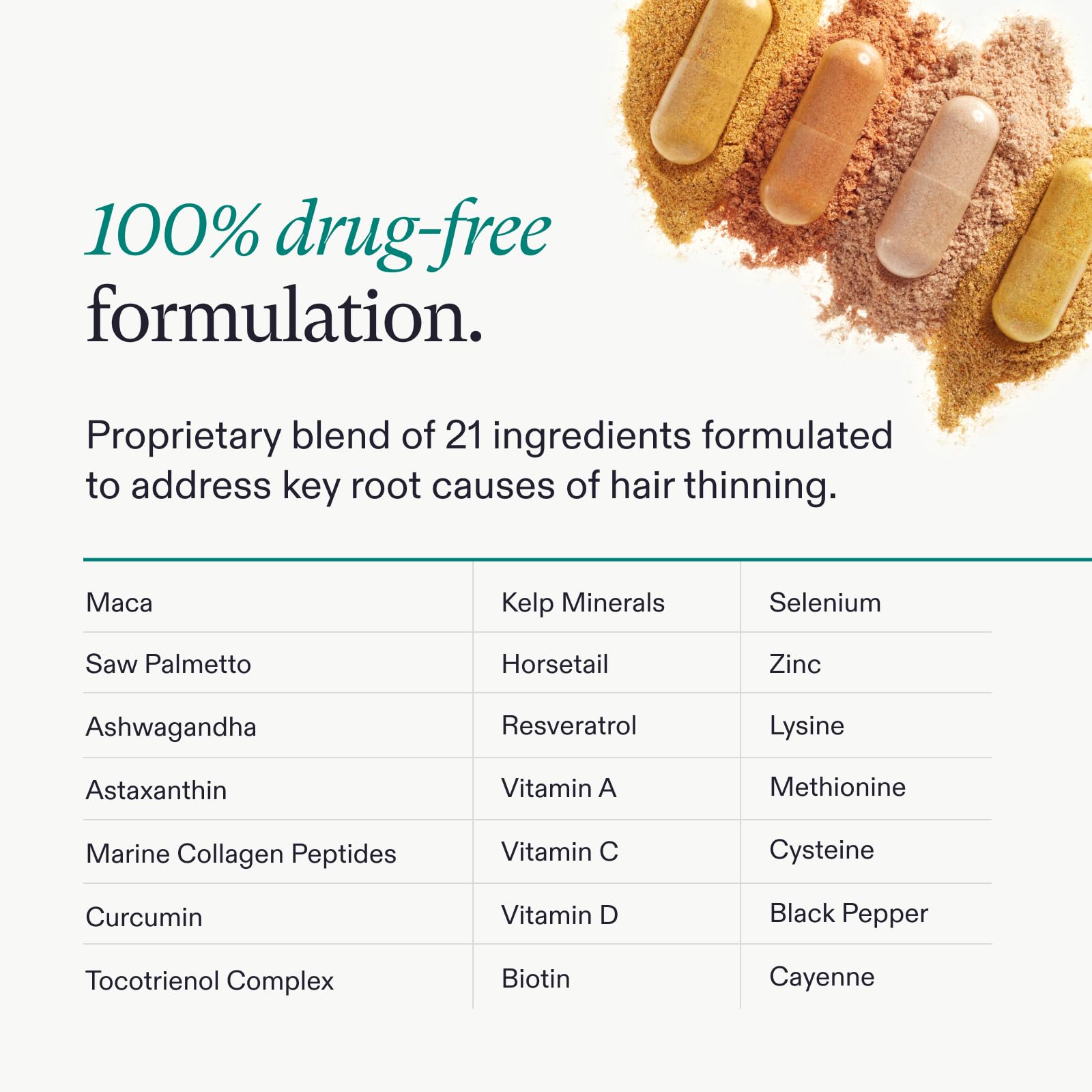 Nutrafol ingredientes clave: Maca, Ashwagandha, Saw Palmetto, apoyo natural