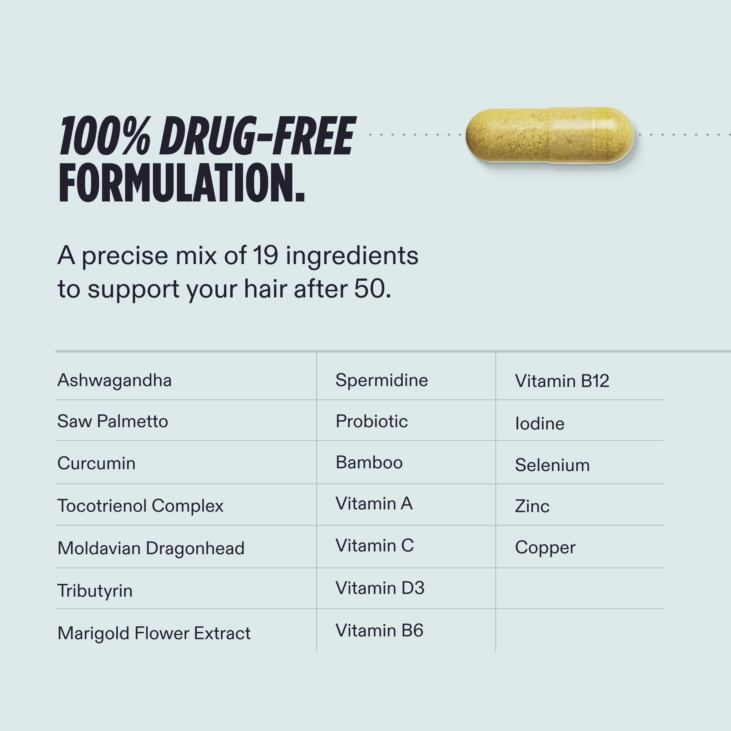 Nutrafol frasco junto a moneda para comparar tamaño práctico