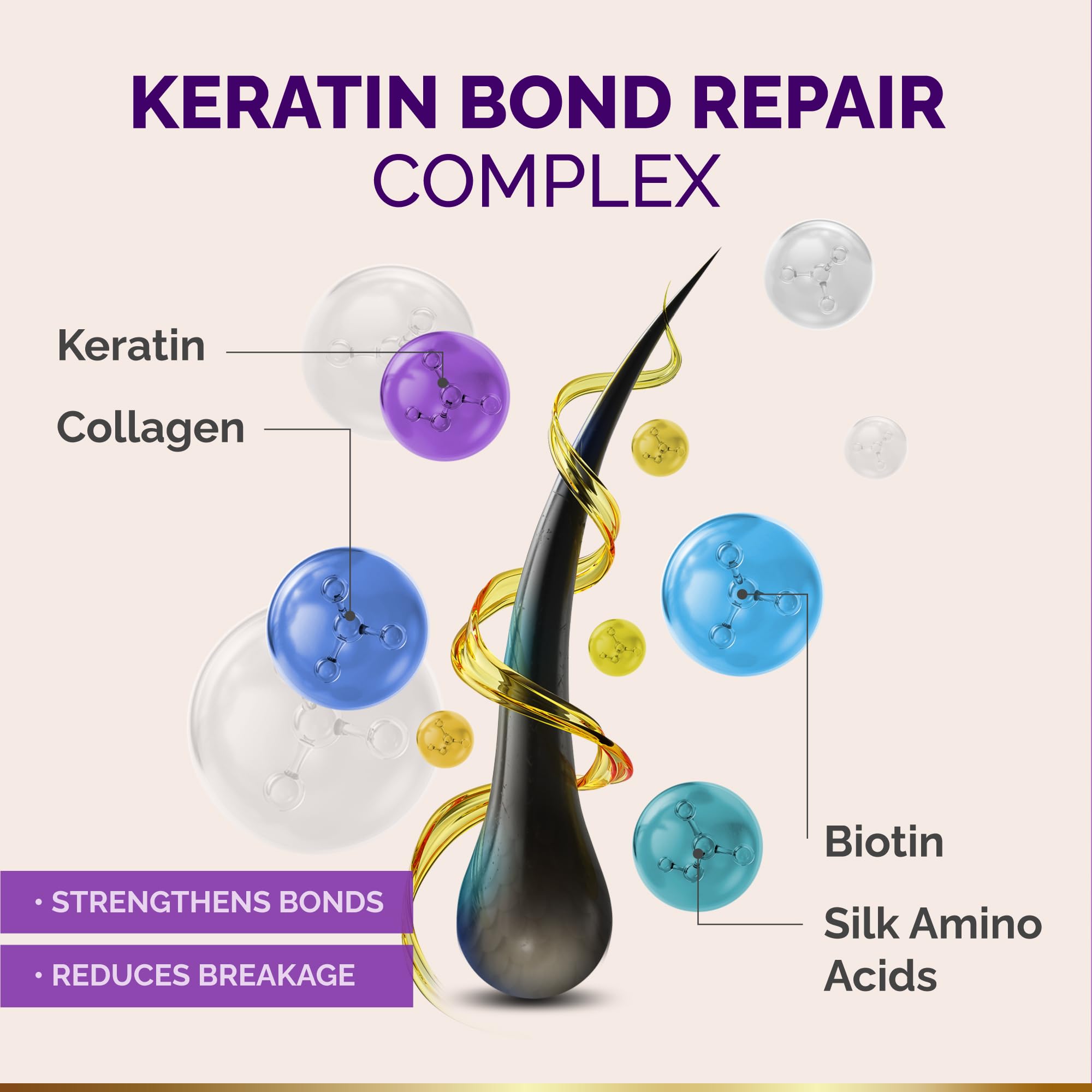 NUTRAHARMONY comparativa antes y después de uso visible