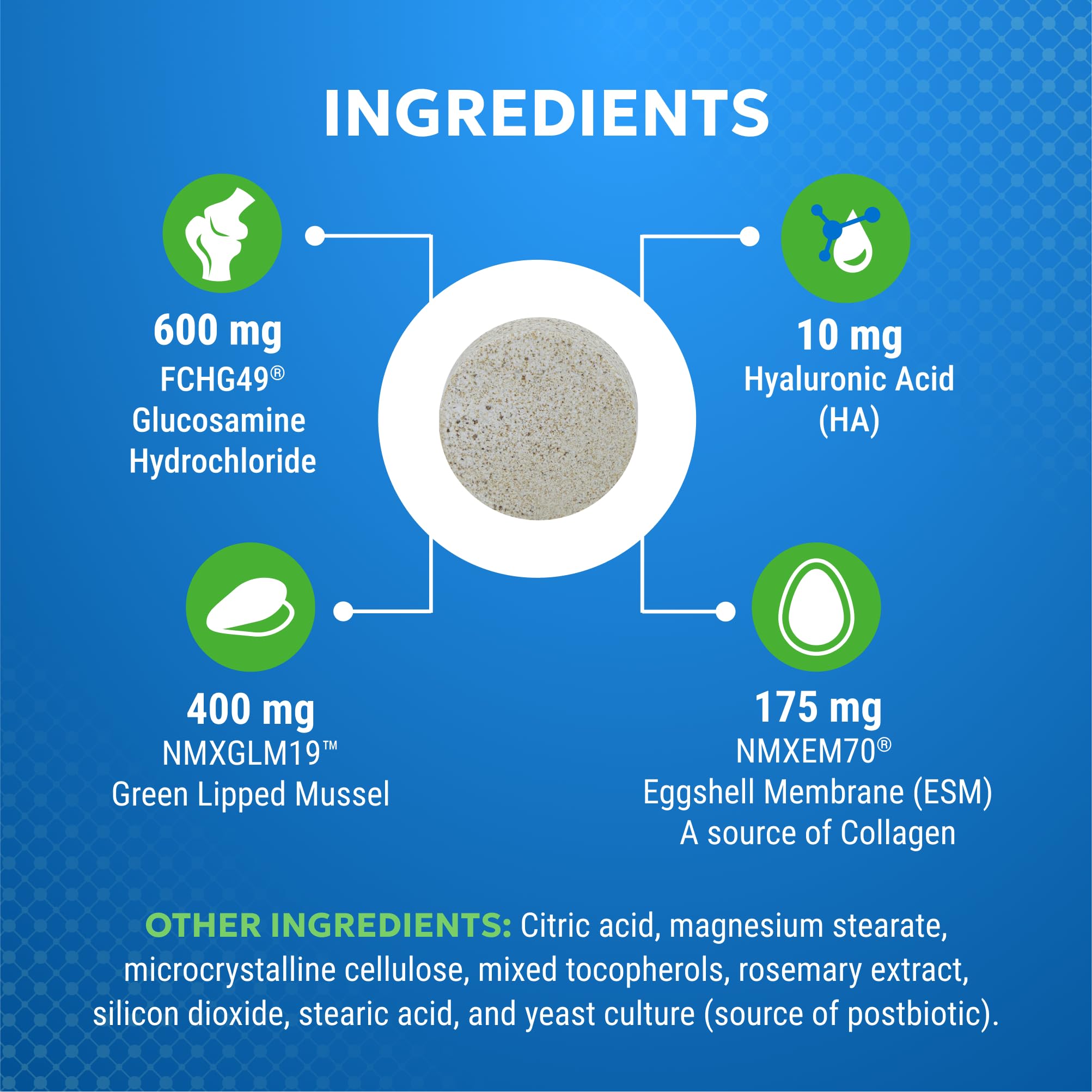 Nutramax Cosequin Elements perro aceptando tableta muestra aceptación y conveniencia
