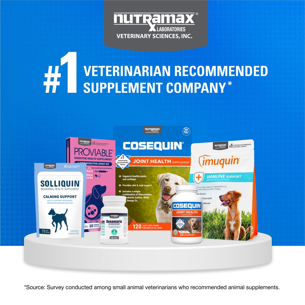 Nutramax Cosequin etiqueta con ingredientes activos transparencia y calidad
