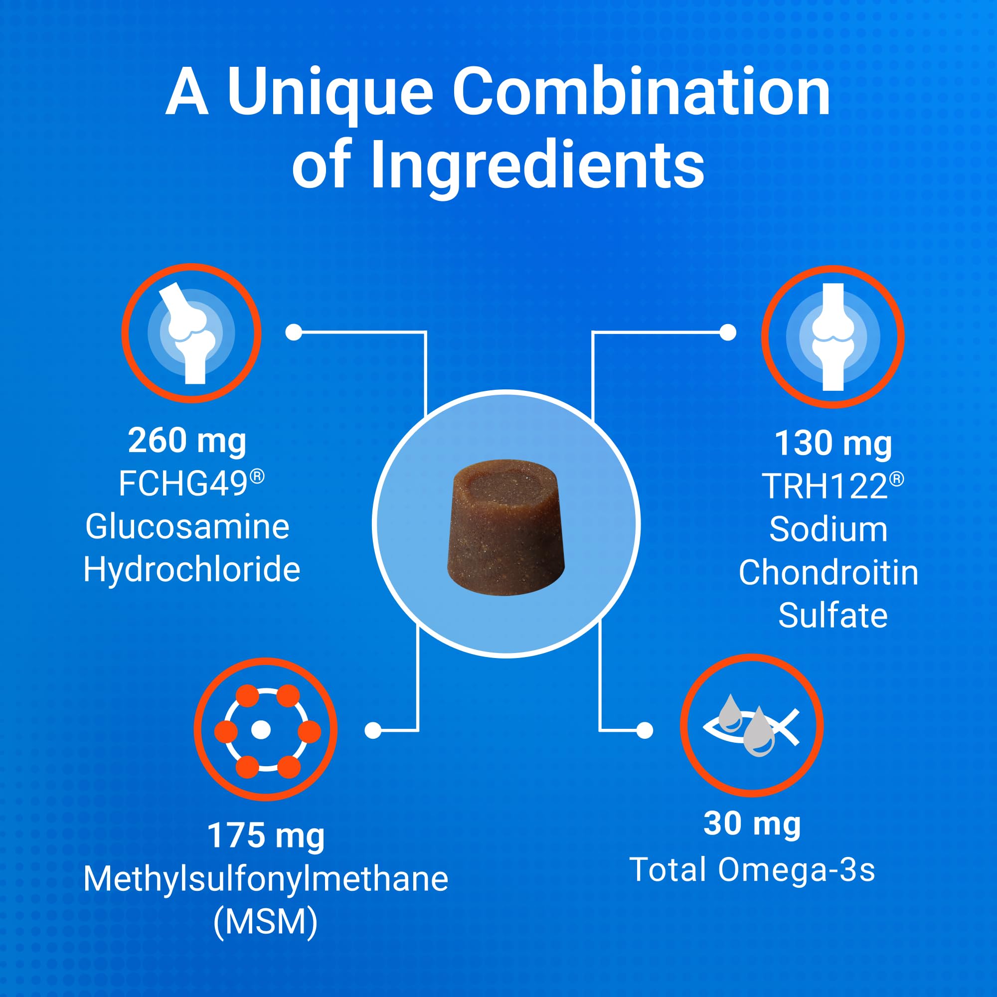 Nutramax Cosequin etiqueta de ingredientes resaltando glucosamina y MSM