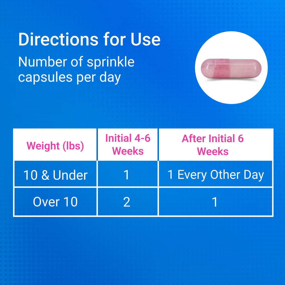 NutraMax Cosequin fine powder texture closeup illustrating easy blending