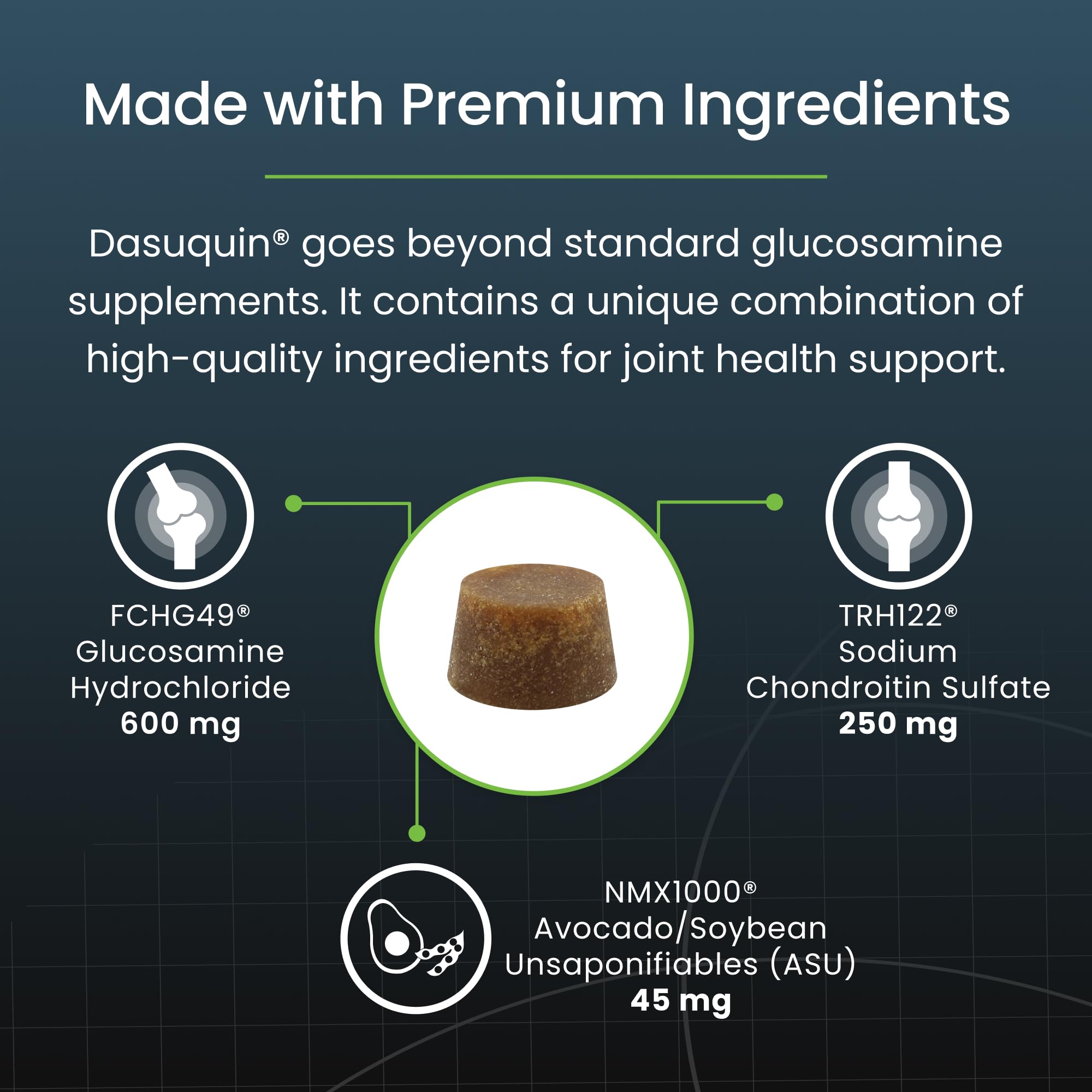 Nutramax Dasuquin envase abierto con masticables para comprobar cantidad y conservación