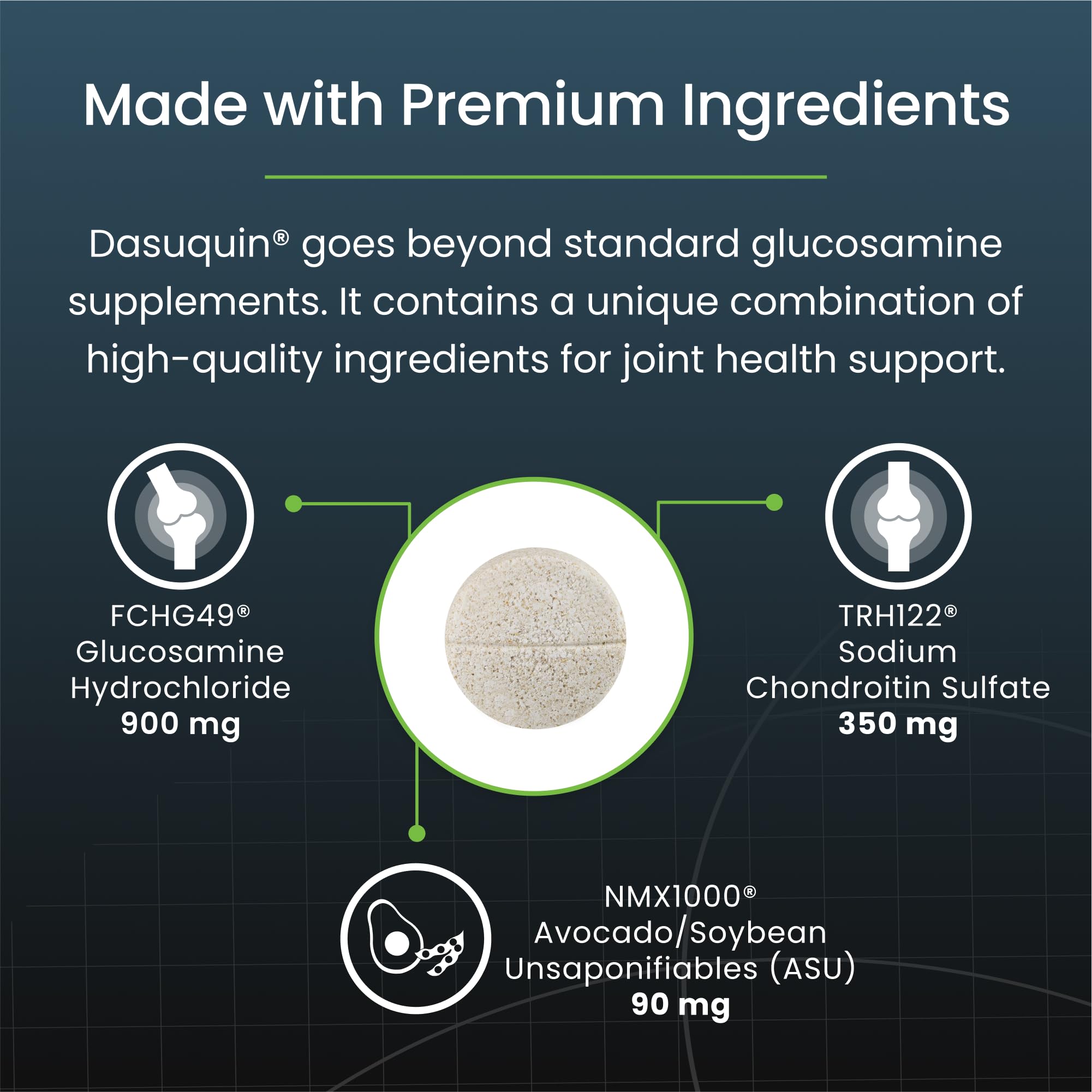 Etiqueta del frasco Nutramax Dasuquin en primer plano, información clara