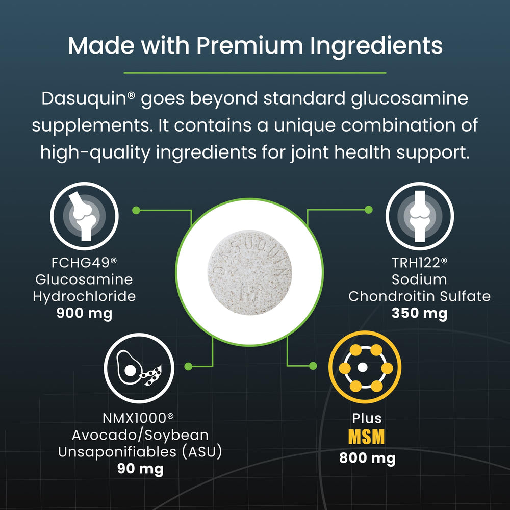 Etiqueta de Nutramax Dasuquin con lista de ingredientes clave para comprensión rápida