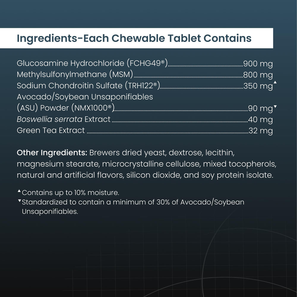 Composición visual de glucosamina, condroitina y ASU representada junto a Dasuquin Nutramax