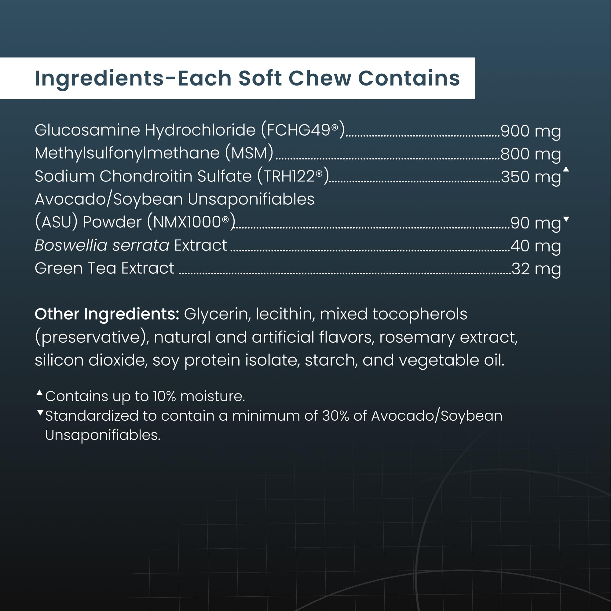 Instrucciones de dosificación de Nutramax Dasuquin claras y fáciles de seguir