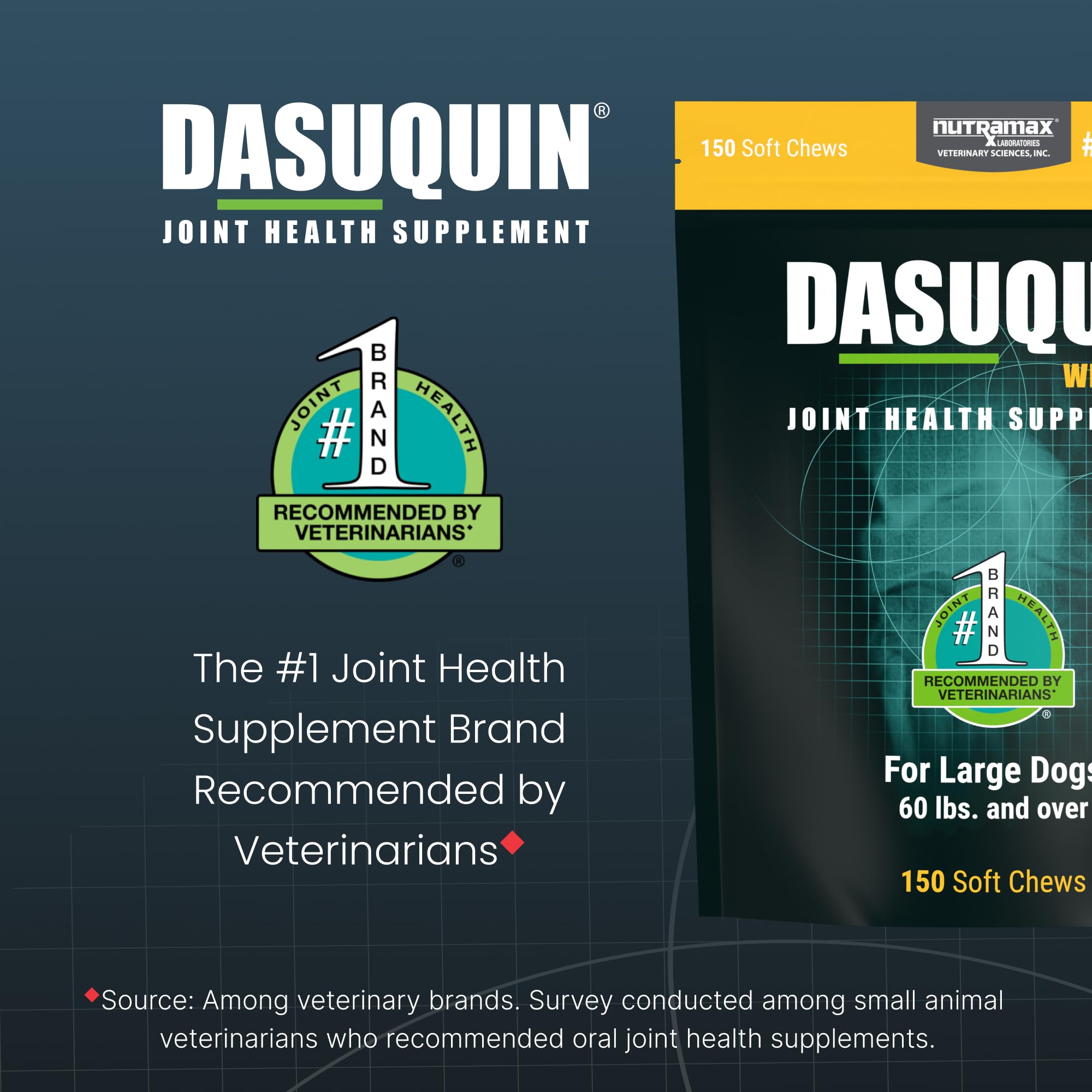 Comparación de tamaño del masticable Nutramax Dasuquin en mano para dosificar