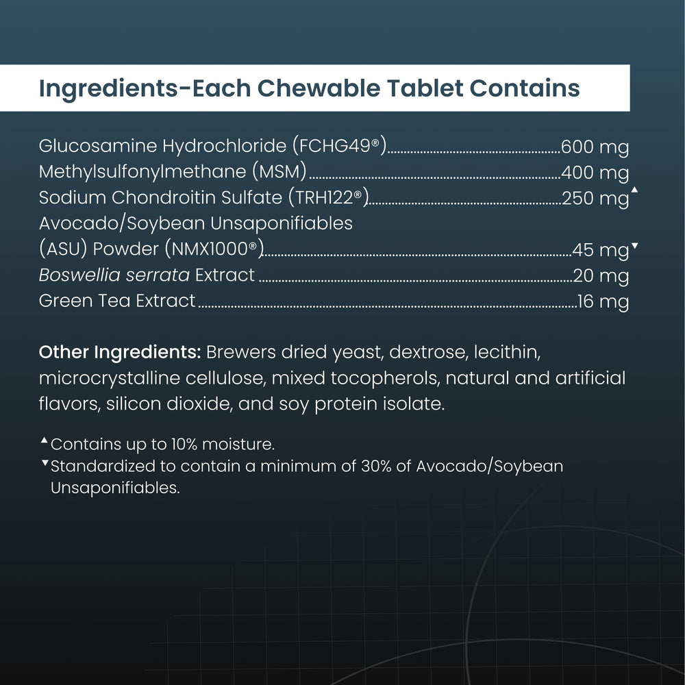 Nutramax Dasuquin MSM ingredientes clave ilustración de composición y aporte combinado