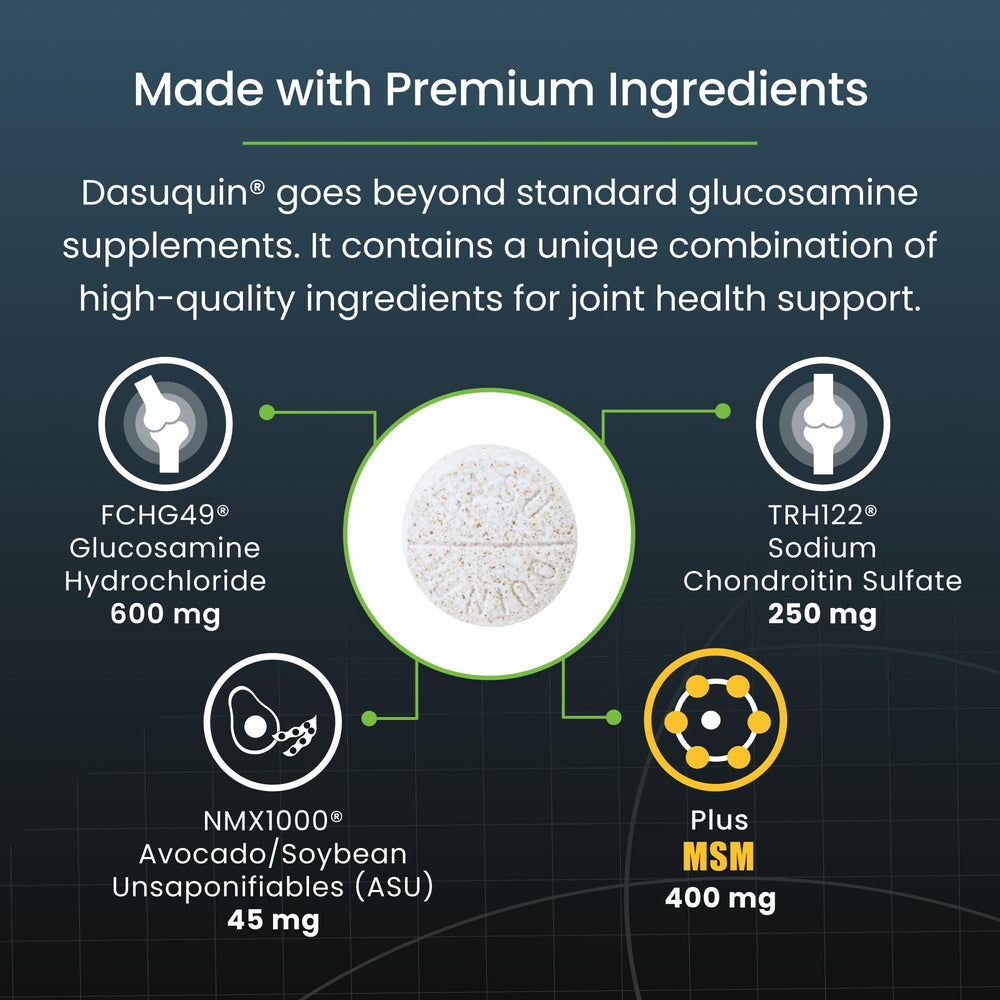 Nutramax Dasuquin MSM envase en escala con silueta de perro para referencia de tamaño