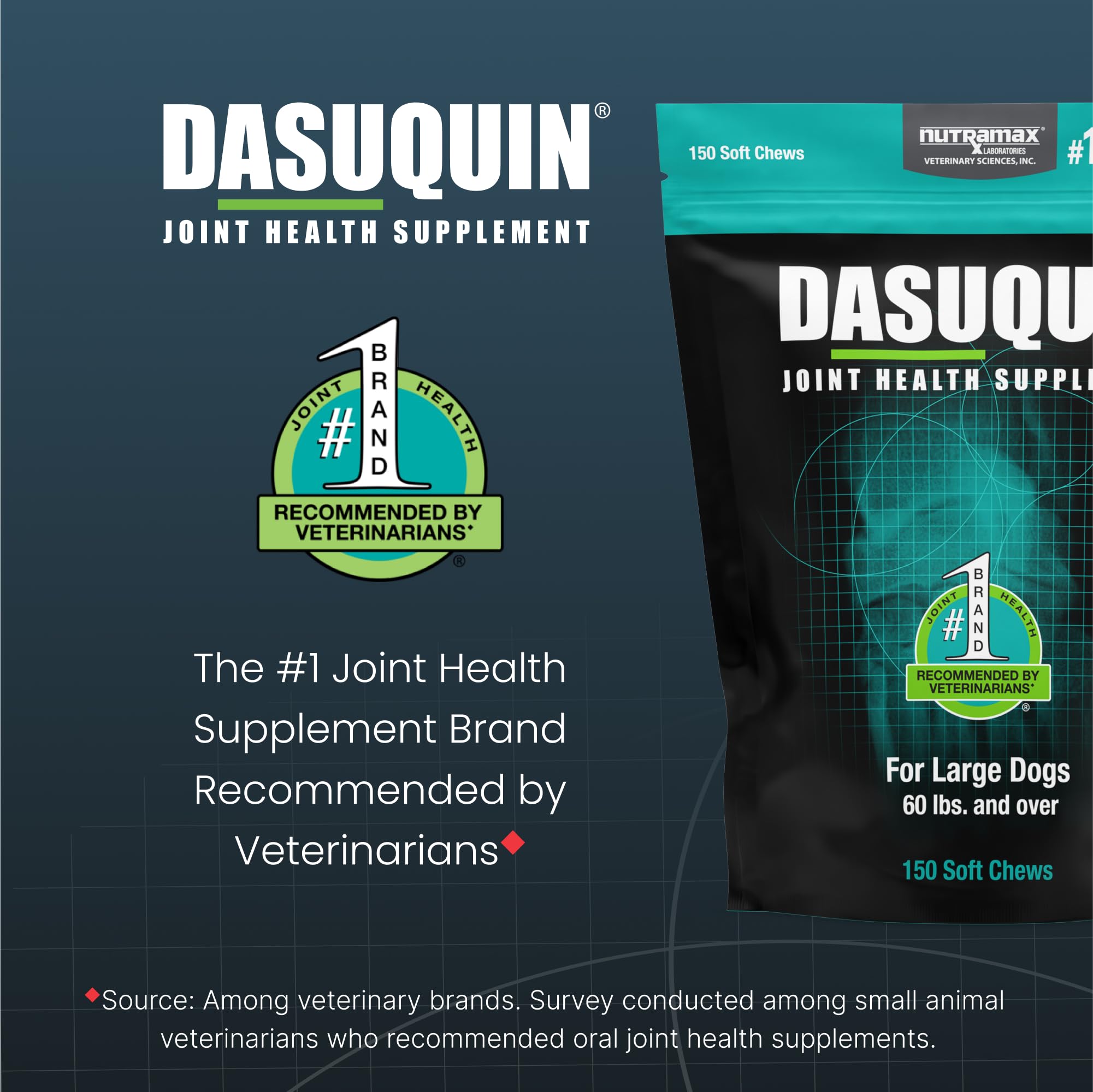 Nutramax Dasuquin primer plano de textura blanda para fácil administración