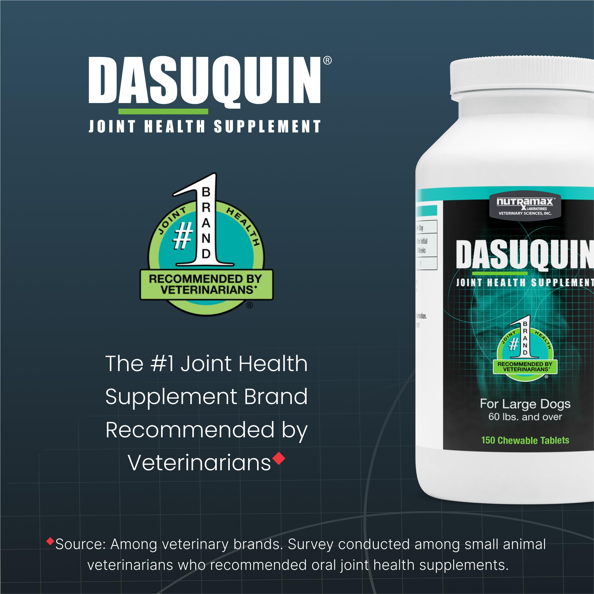 Nutramax Dasuquin textura de la tableta, formulación robusta y segura