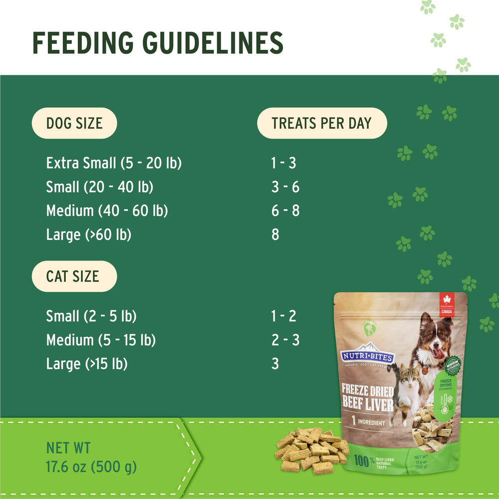 Nutri Bites etiqueta nutricional visible, beneficio transparencia de ingredientes
