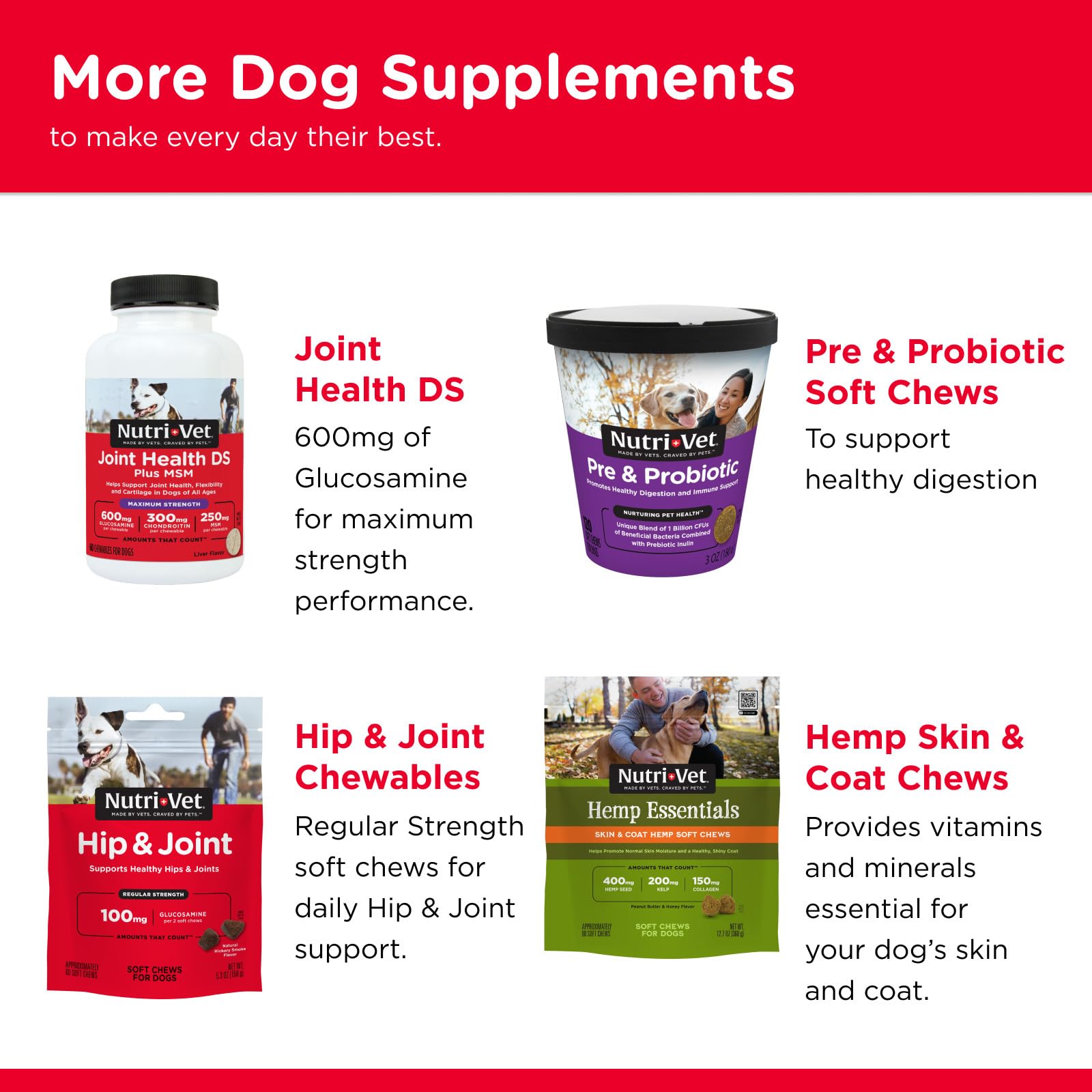 Nutri-Vet biscuit offered to dog, demonstrates palatability and easy administration