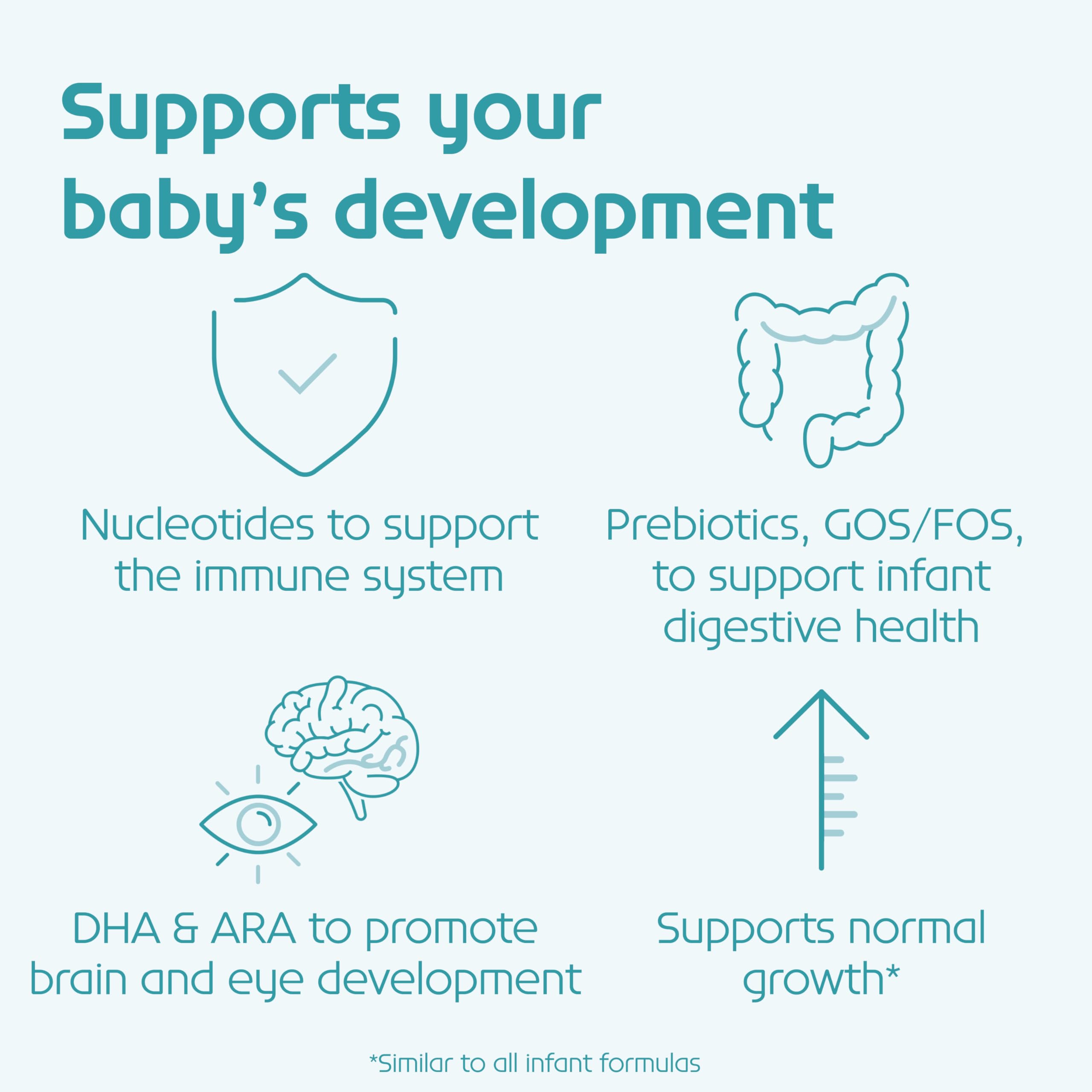 NUTRICIA PEPTICATE escena de familia con bebé para uso diario confiable