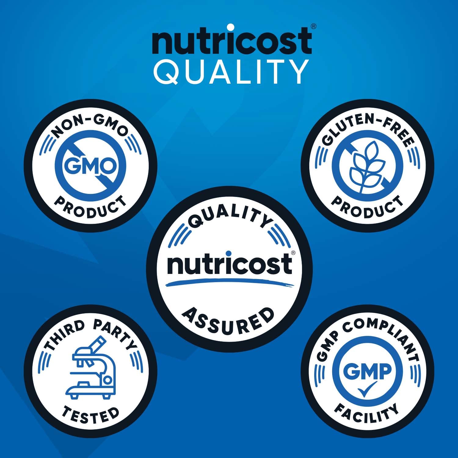 Nutricost cápsula en mano para comparar tamaño y cantidad por toma