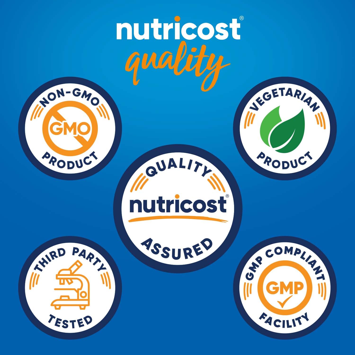 Nutricost cápsula en mano para comparar tamaño y dosificación práctica
