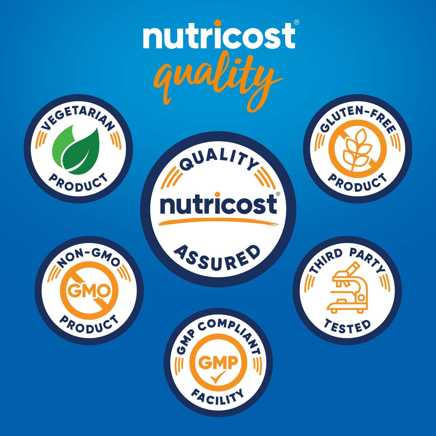 Nutricost polvo mezclado en batido para energía post entrenamiento