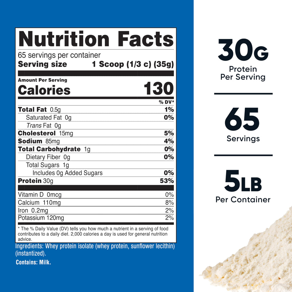 Nutricost primer plano del polvo instantizado ventaja disolución fácil
