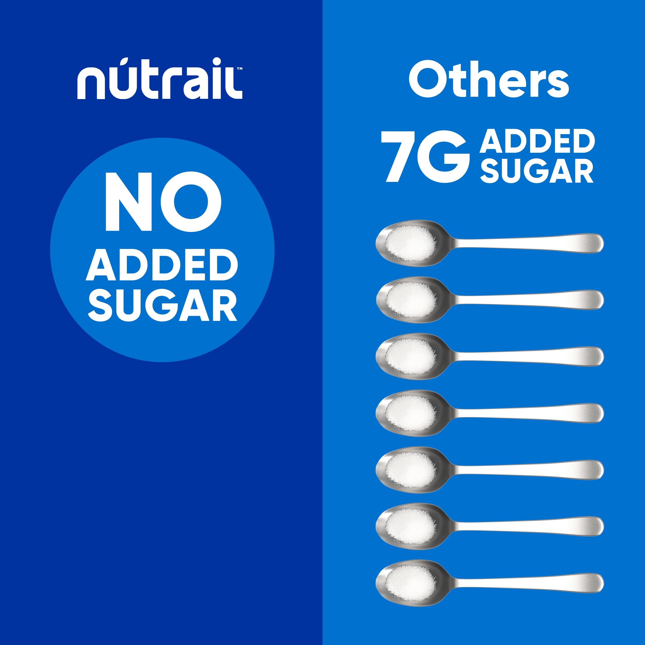 NuTrail envase abierto mostrando mezcla sin azúcares añadidos lista para comer