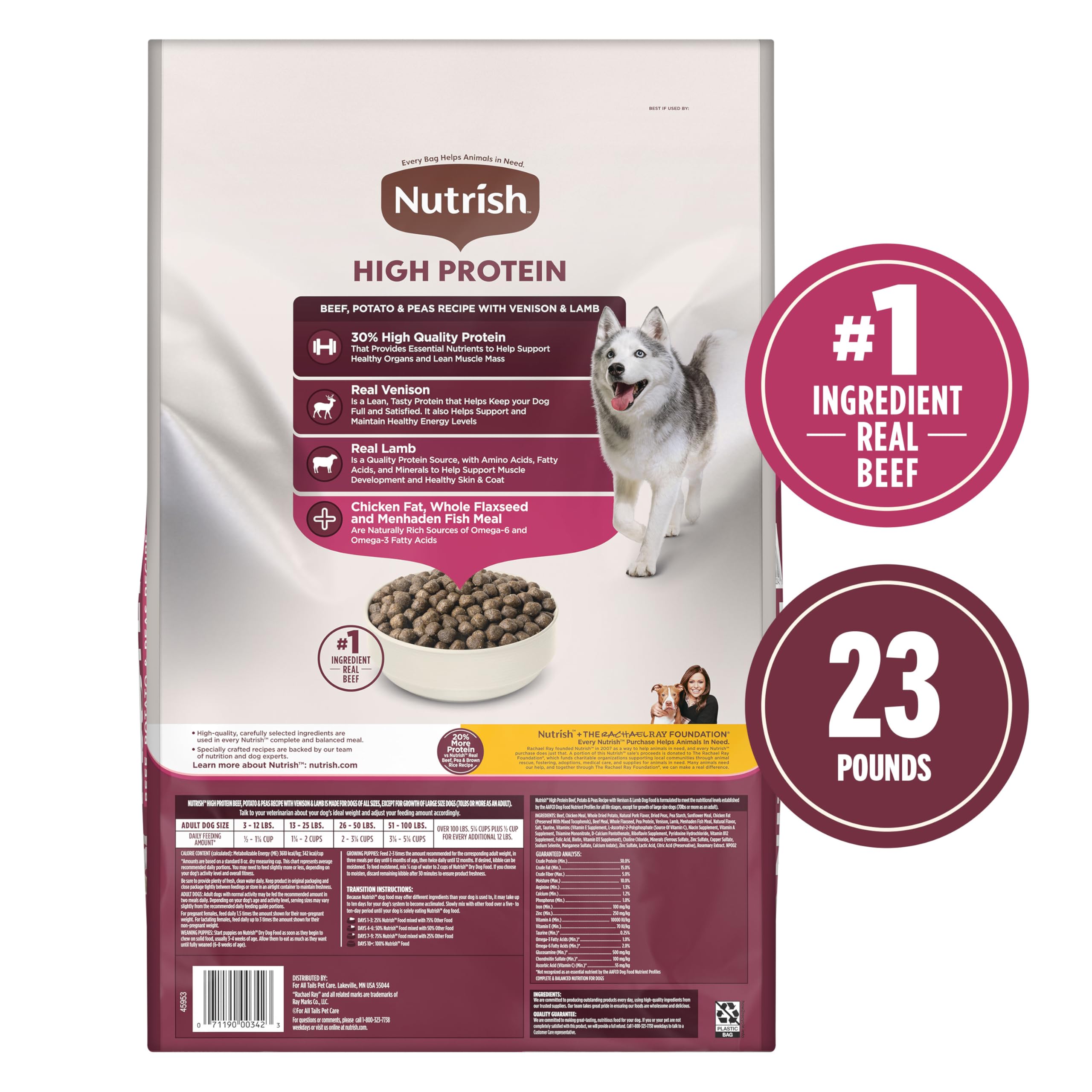 Nutrish granulado en plato para visualizar tamaño de croqueta y atractivo