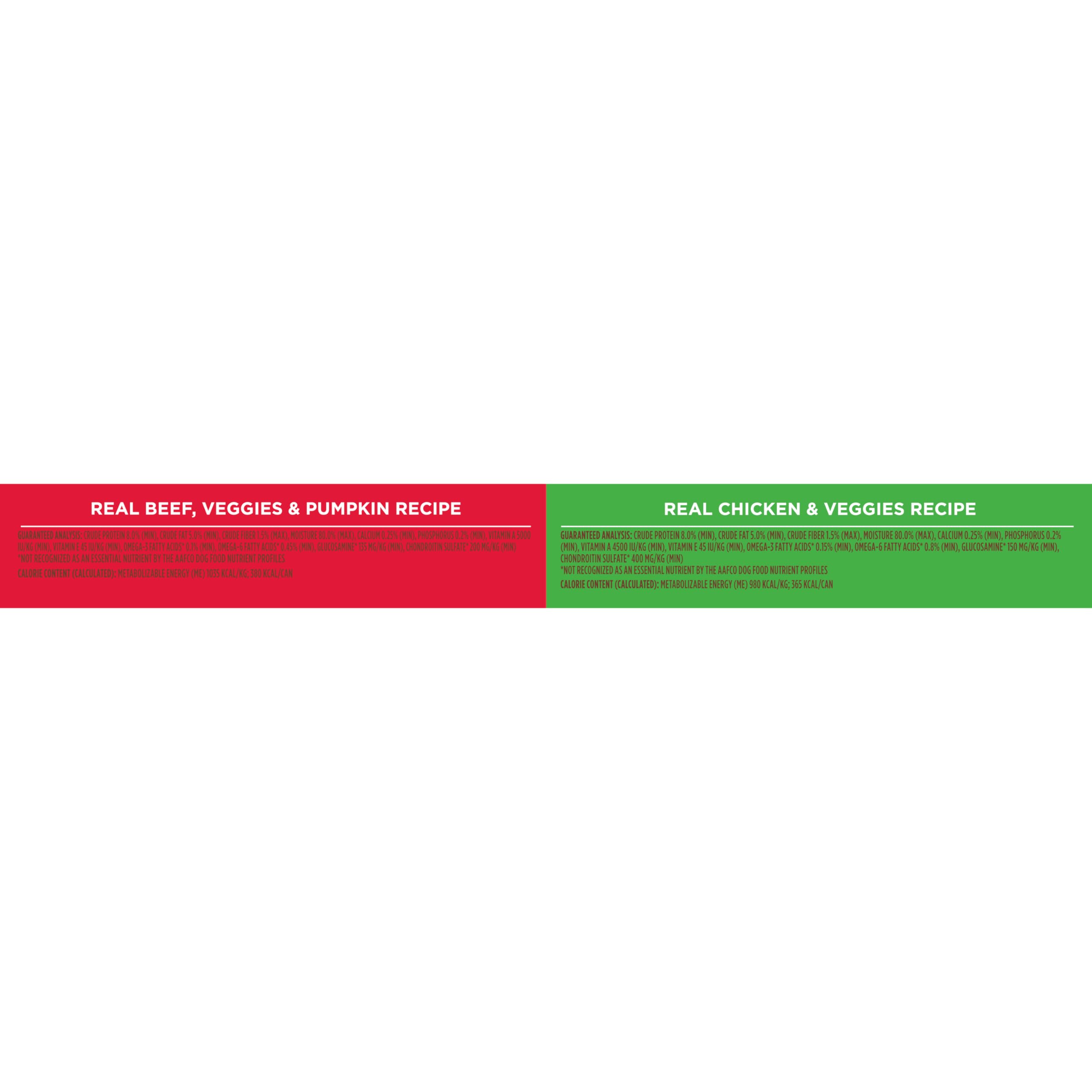 Nutrish ingredientes visibles de carne y verduras, transparencia de receta