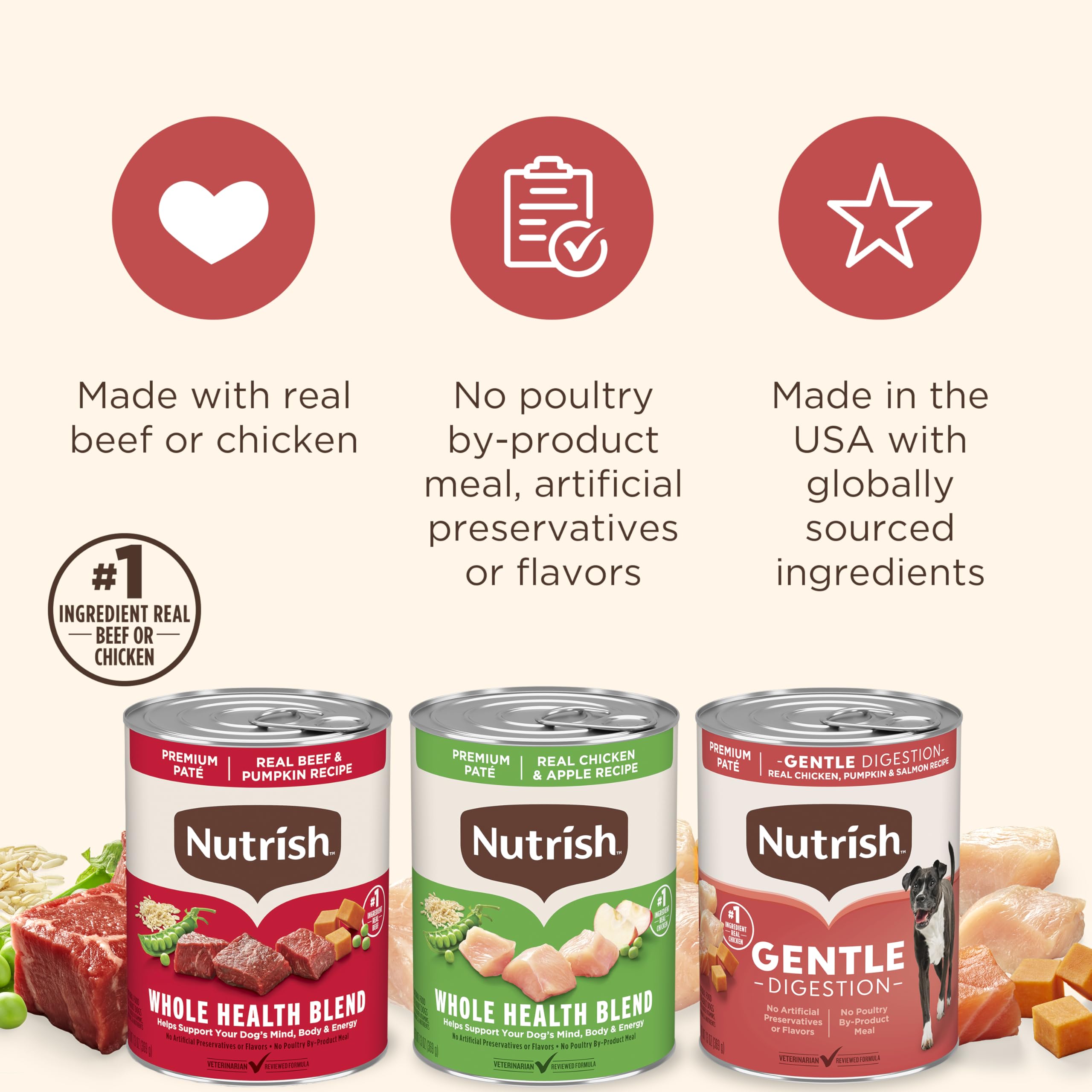 Nutrish etiqueta con información nutricional y lista de ingredientes clara