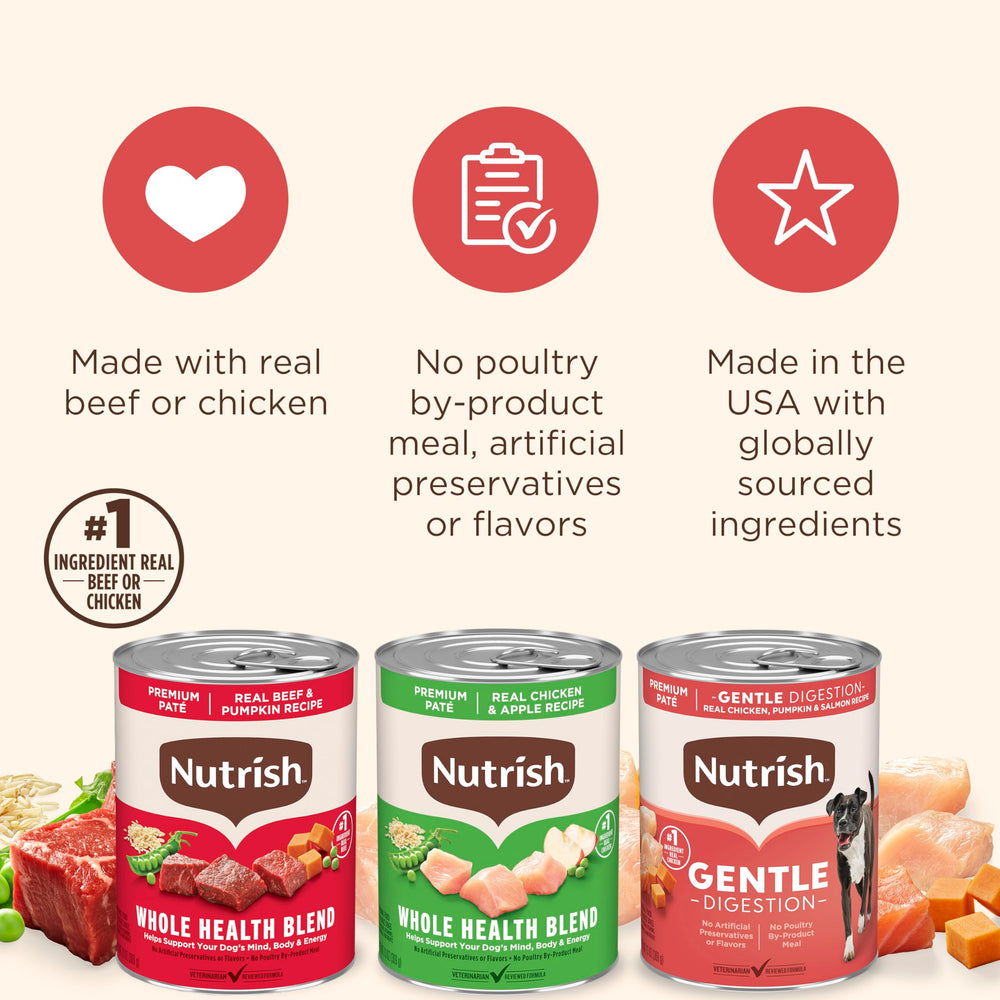 Nutrish etiqueta con información nutricional y lista de ingredientes clara