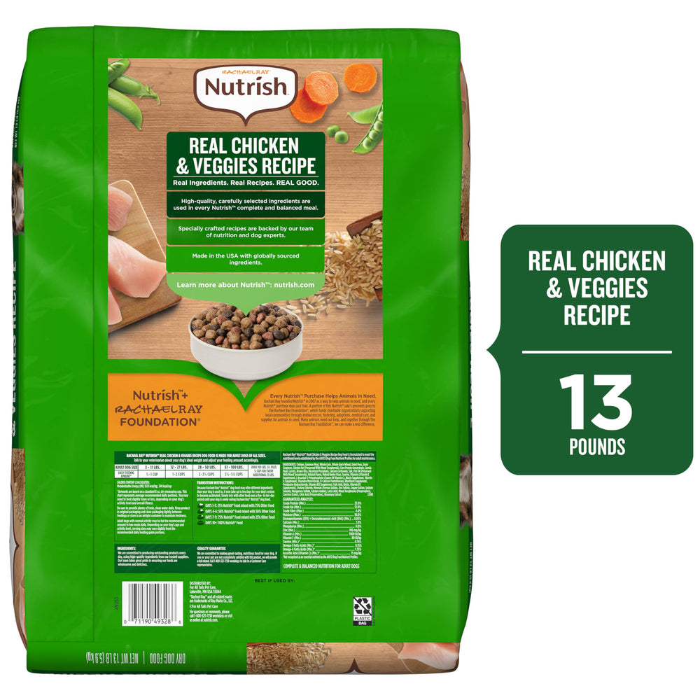 Nutrish ingredientes crudos juntos mostrando pollo y vegetales naturales