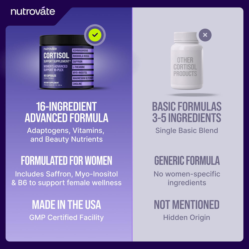 NutroVate caja y frasco sobre mesa para percepción de producto completo