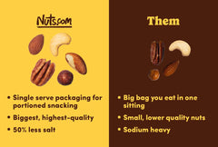 Nuts.com textura de nueces tostadas en primer plano, crujiente y fresca