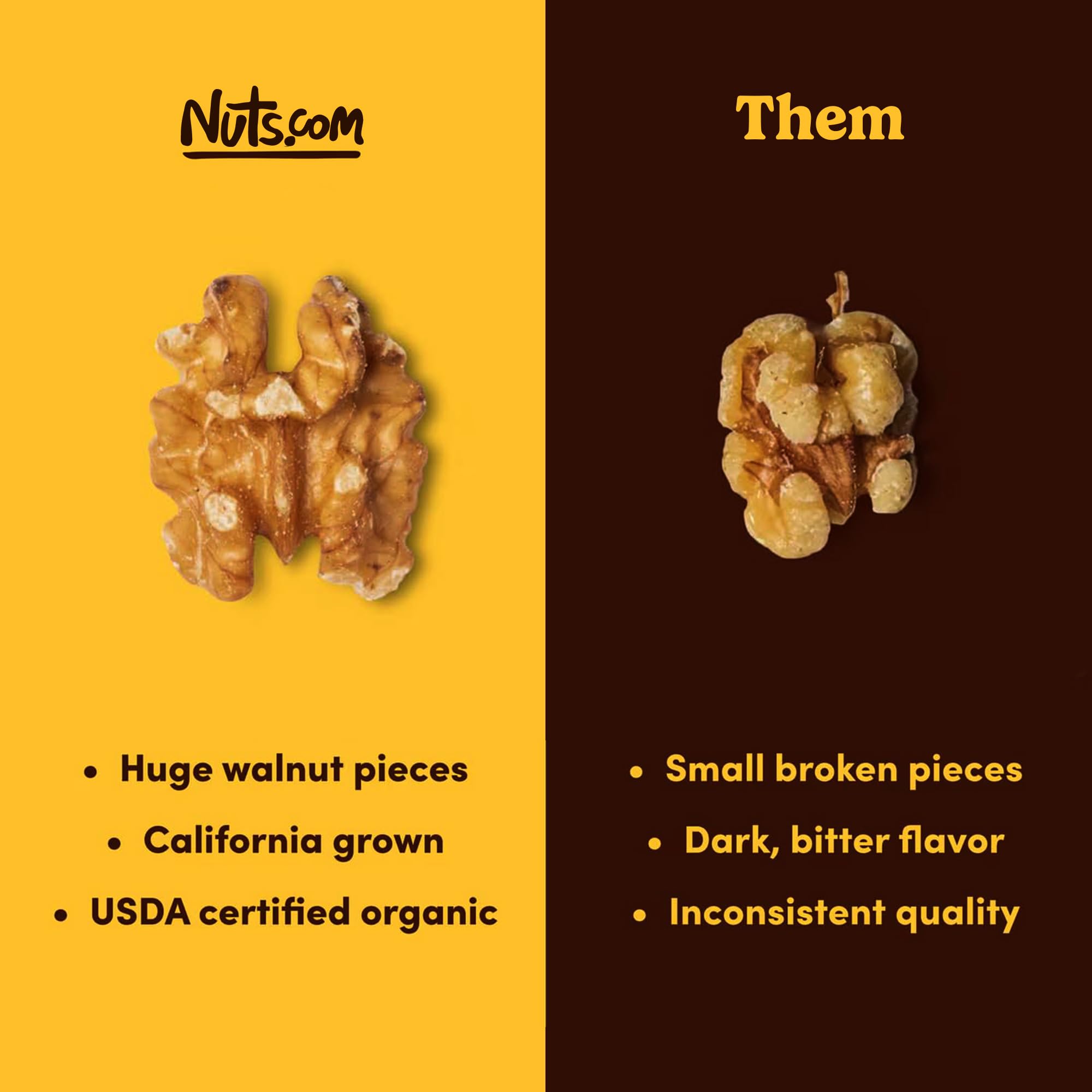 Nuts.com primer plano de mitades de nuez mostrando textura crujiente y calidad