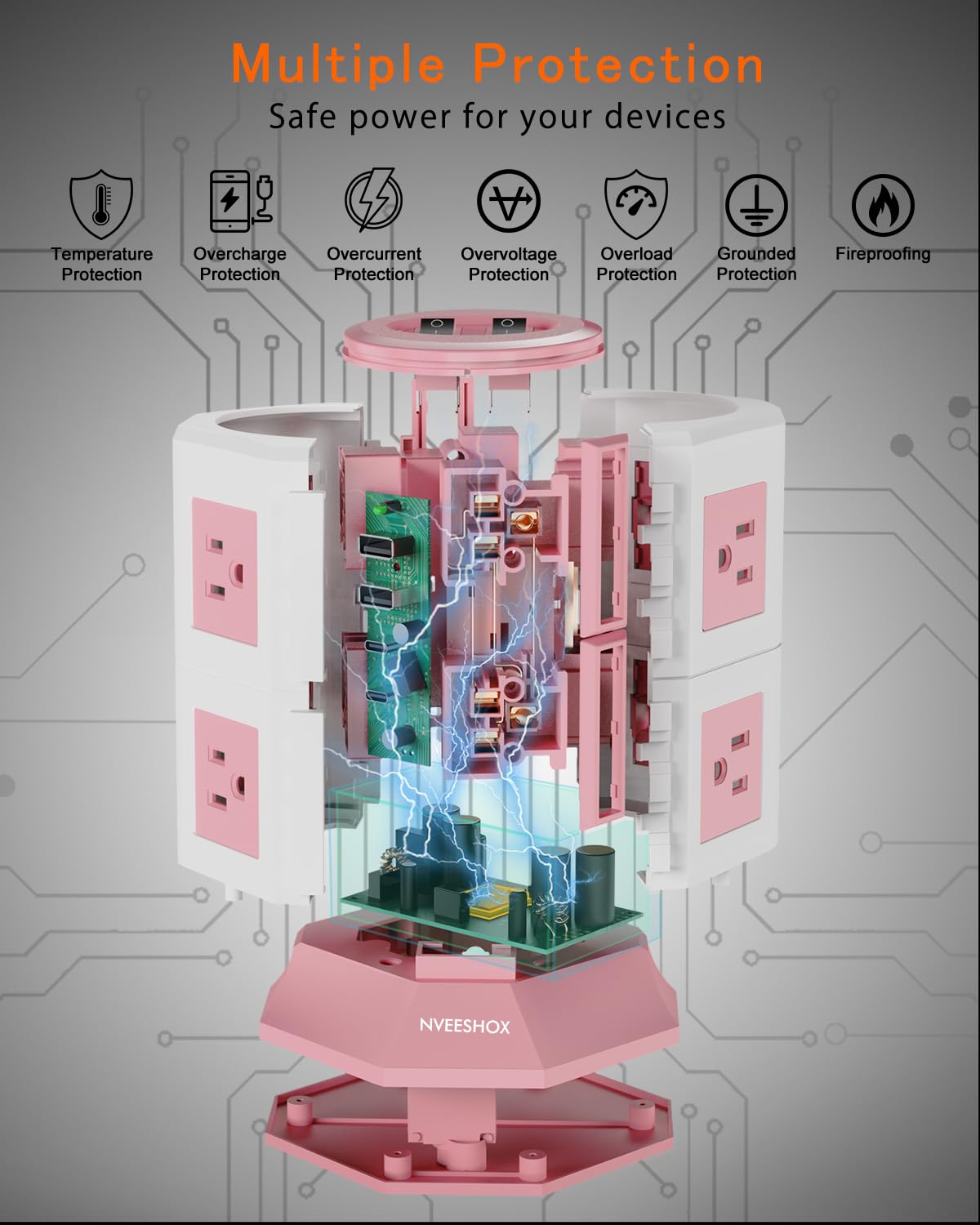 NVEESHOX en escritorio con laptop y móvil mostrando organización de cables