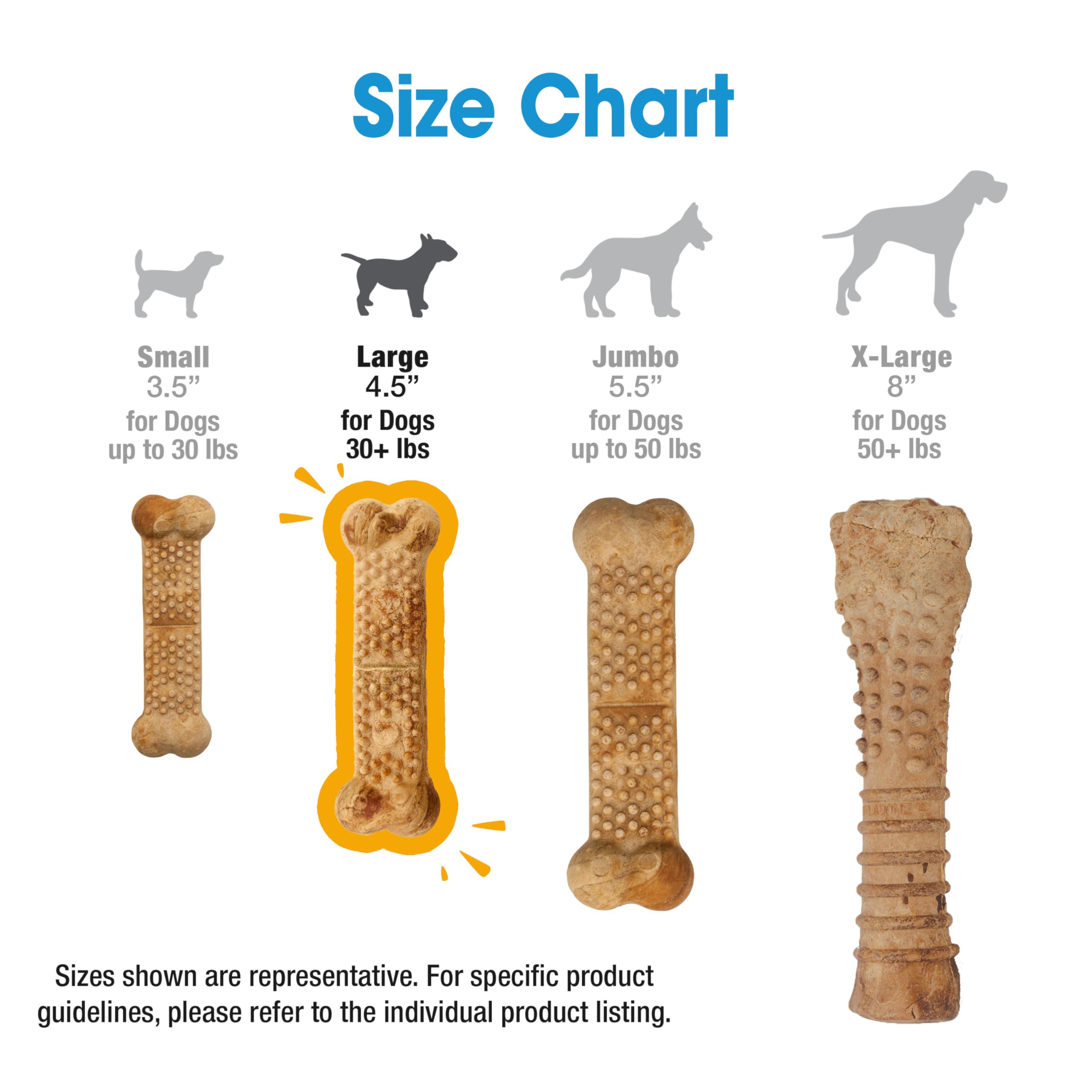 Comparación de tamaño Nylabone Nubz junto a un hueso para escala