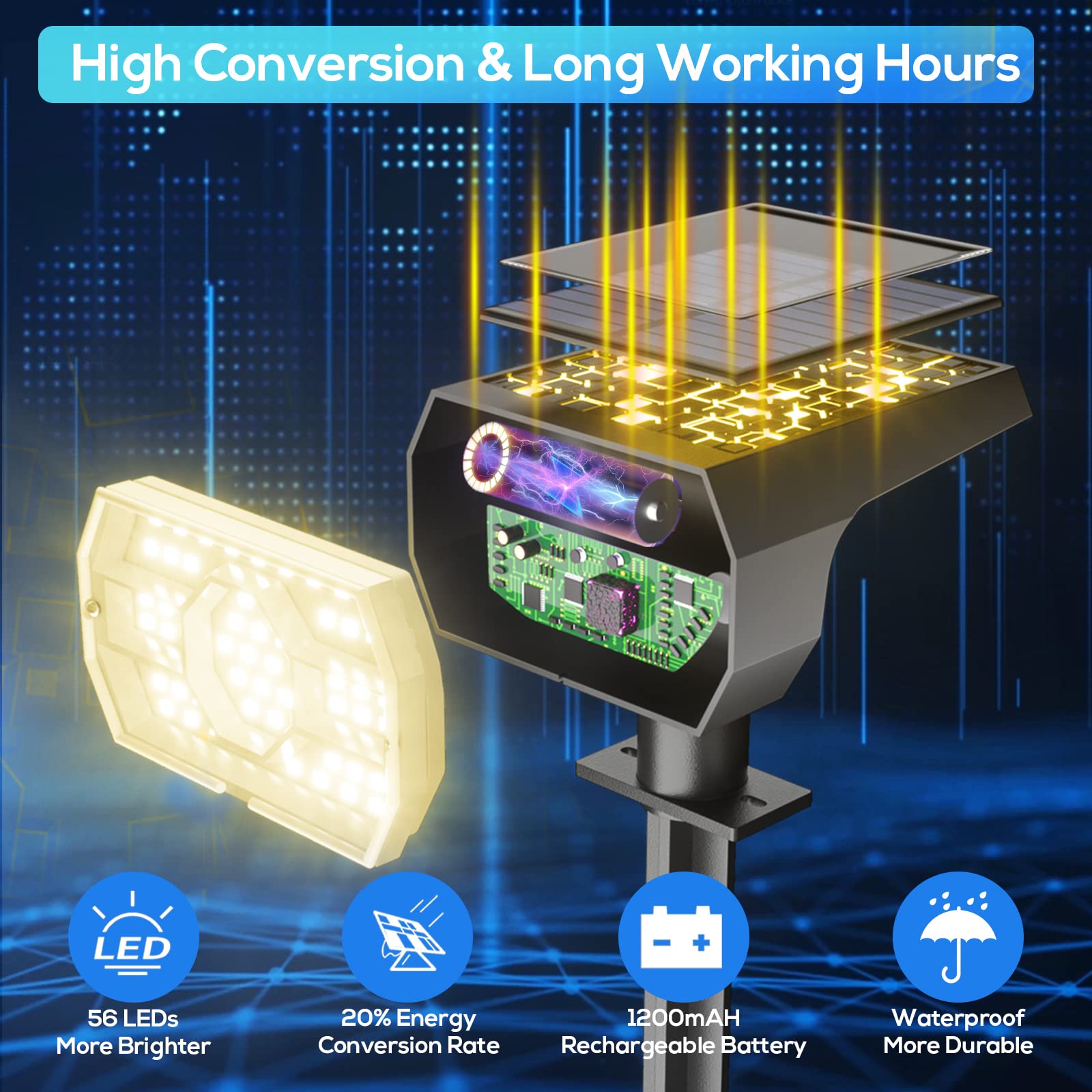 NYMPHY primer plano de 56 LEDs mostrando potencia y cobertura lumínica