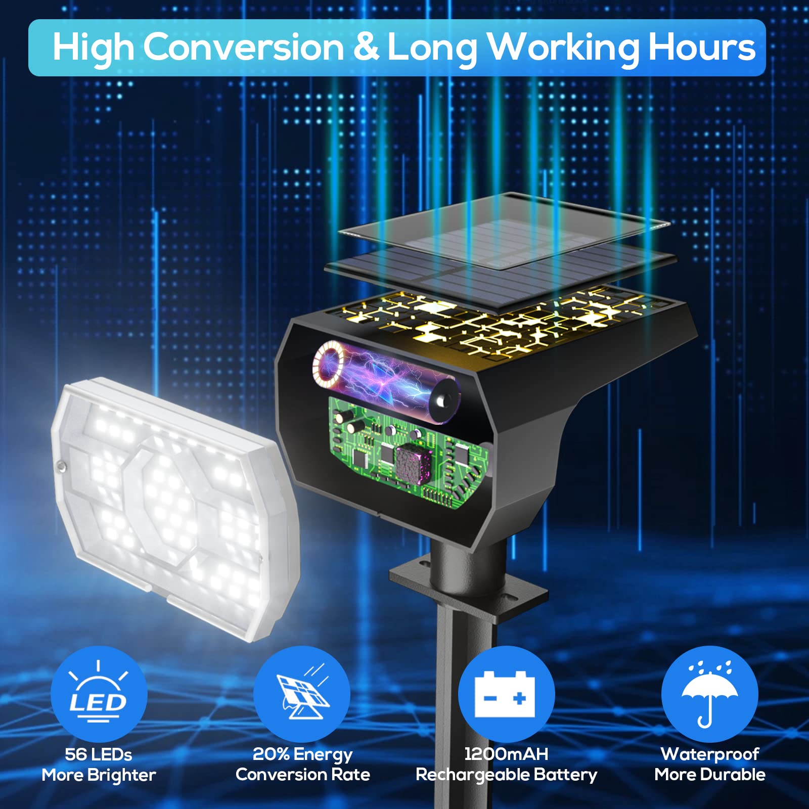 NYMPHY primer plano de 56 LEDs y lente, mayor intensidad lumínica