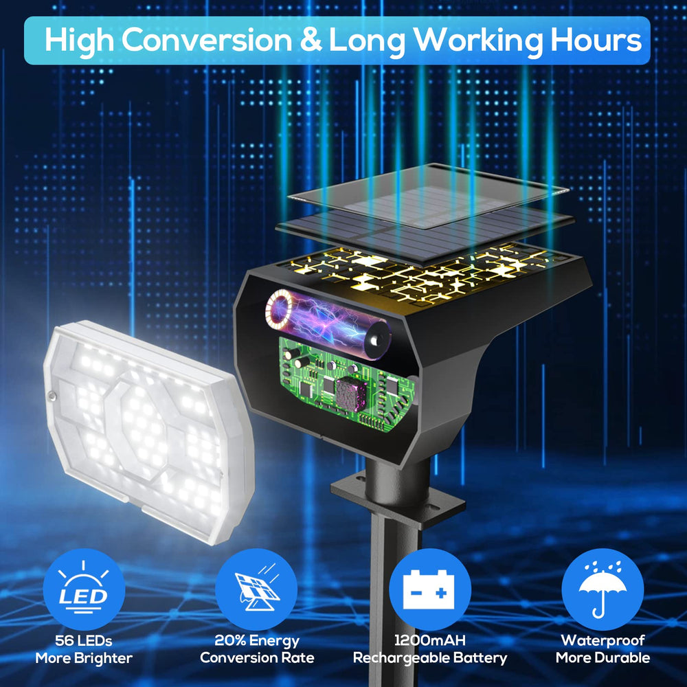 NYMPHY primer plano de 56 LEDs y lente, mayor intensidad lumínica
