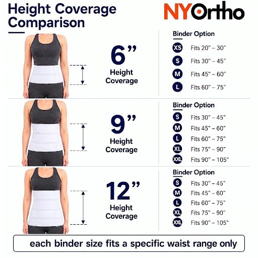NYOrtho modelo usando la faja para soporte lumbar y abdominal