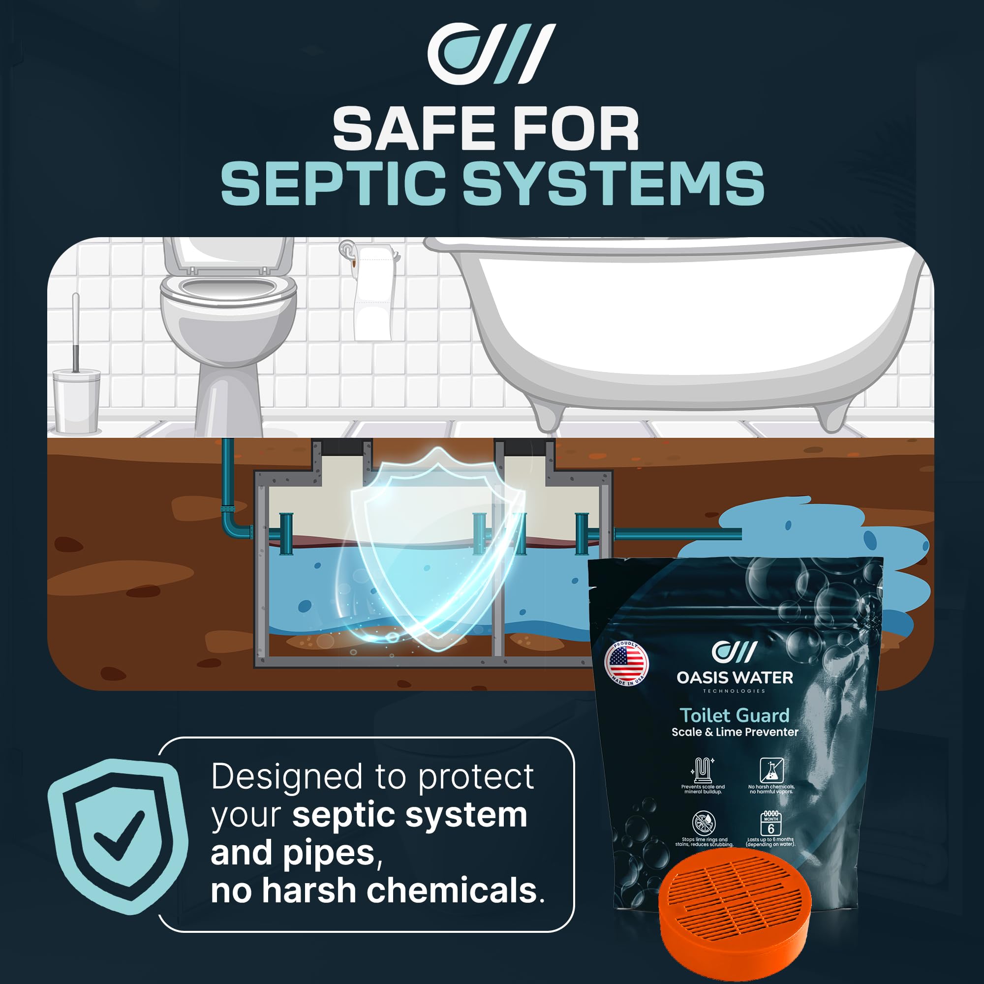 Oasis Water Technologies vista de componentes internos del tanque compatibles y seguros
