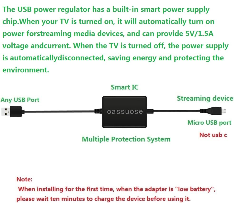 Oassuose textura del cable y acabado duradero para uso constante