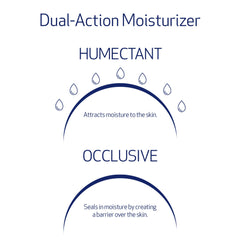 Aplicación de Obagi Hydrate en la mano mostrando hidratación inmediata