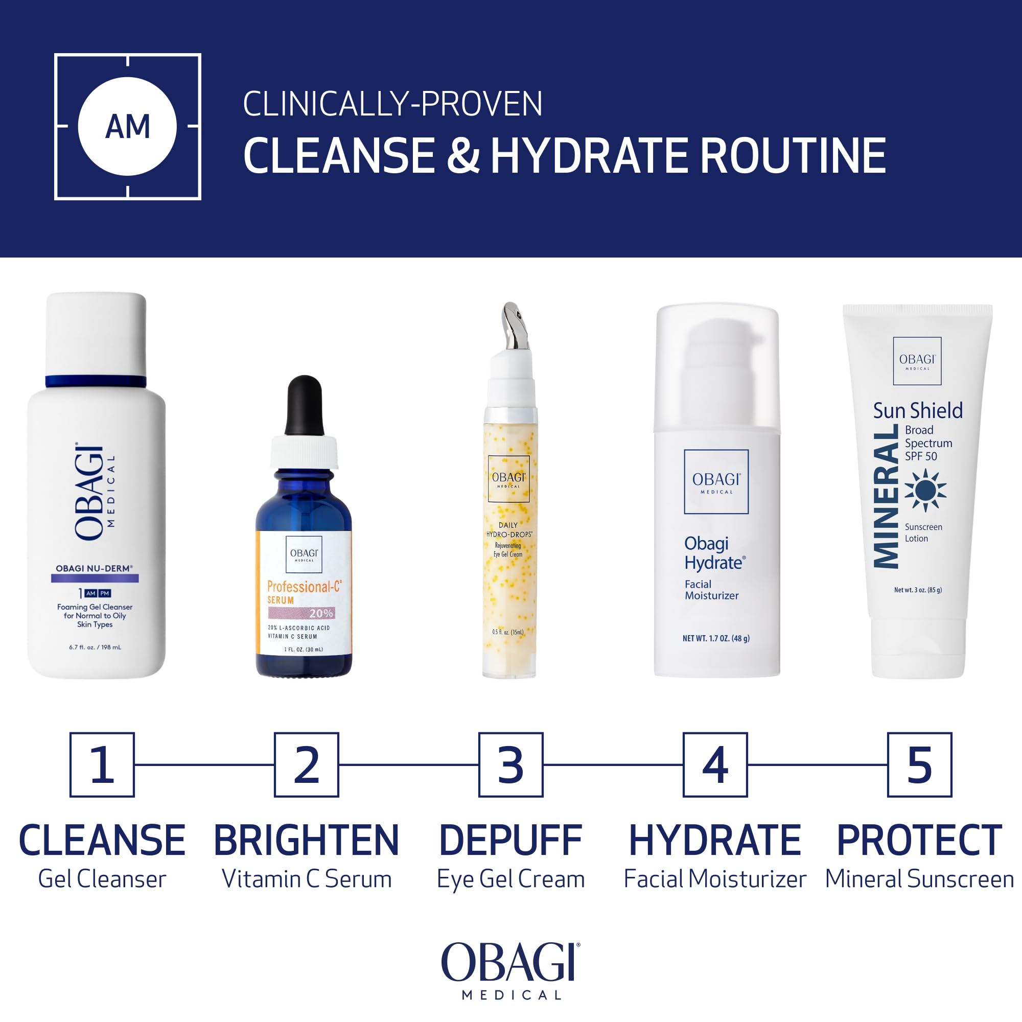 Comparación de tamaño Obagi Hydrate 1.7 oz junto a accesorios de cuidado facial