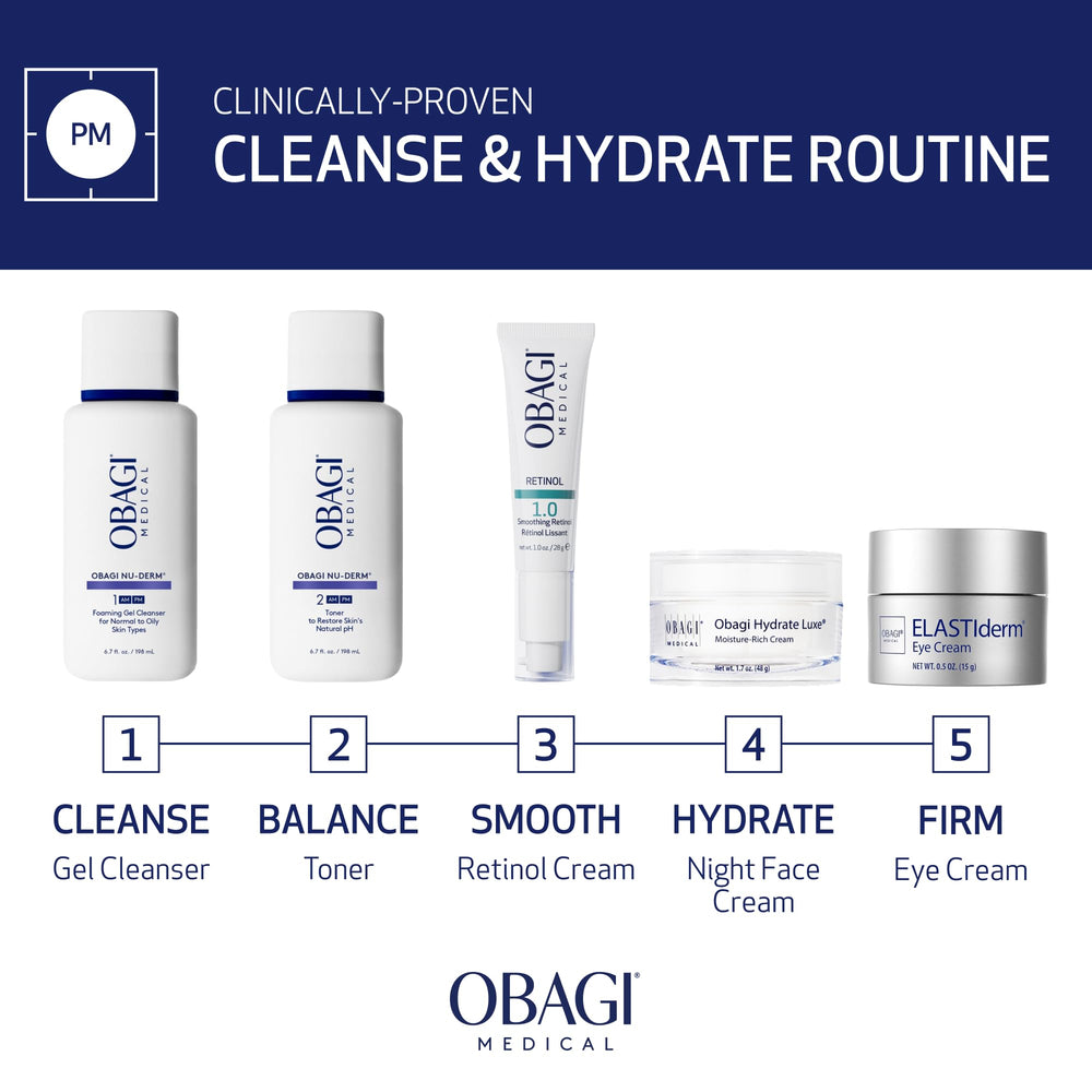 Obagi Nu-Derm gel comparado con mano para ver tamaño práctico
