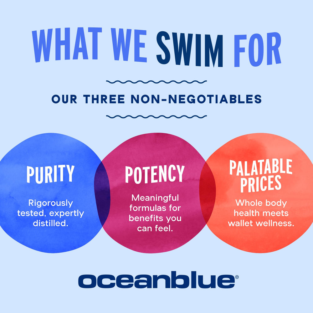Oceanblue botella abierta con cápsulas mostrando cantidad por envase