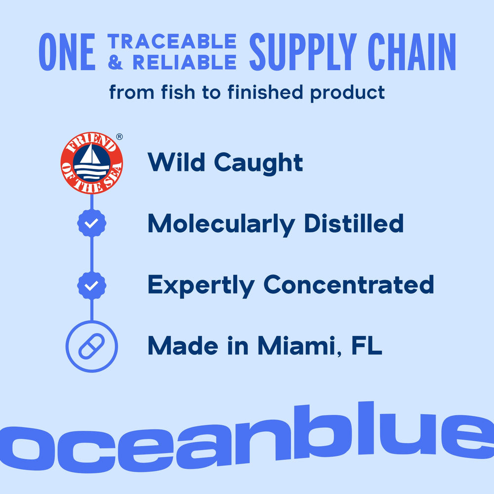 Oceanblue etiqueta nutricional visible con detalle de EPA DHA DPA