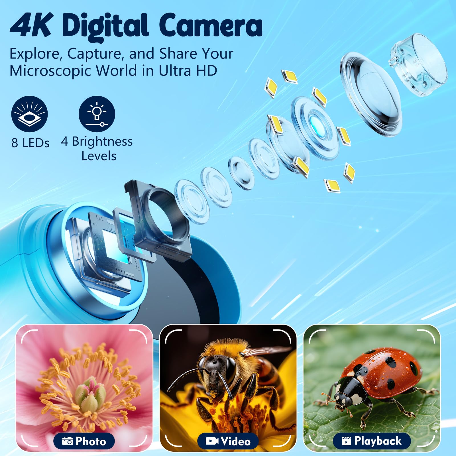 Odatay lente 4K en primer plano que captura detalle con precisión