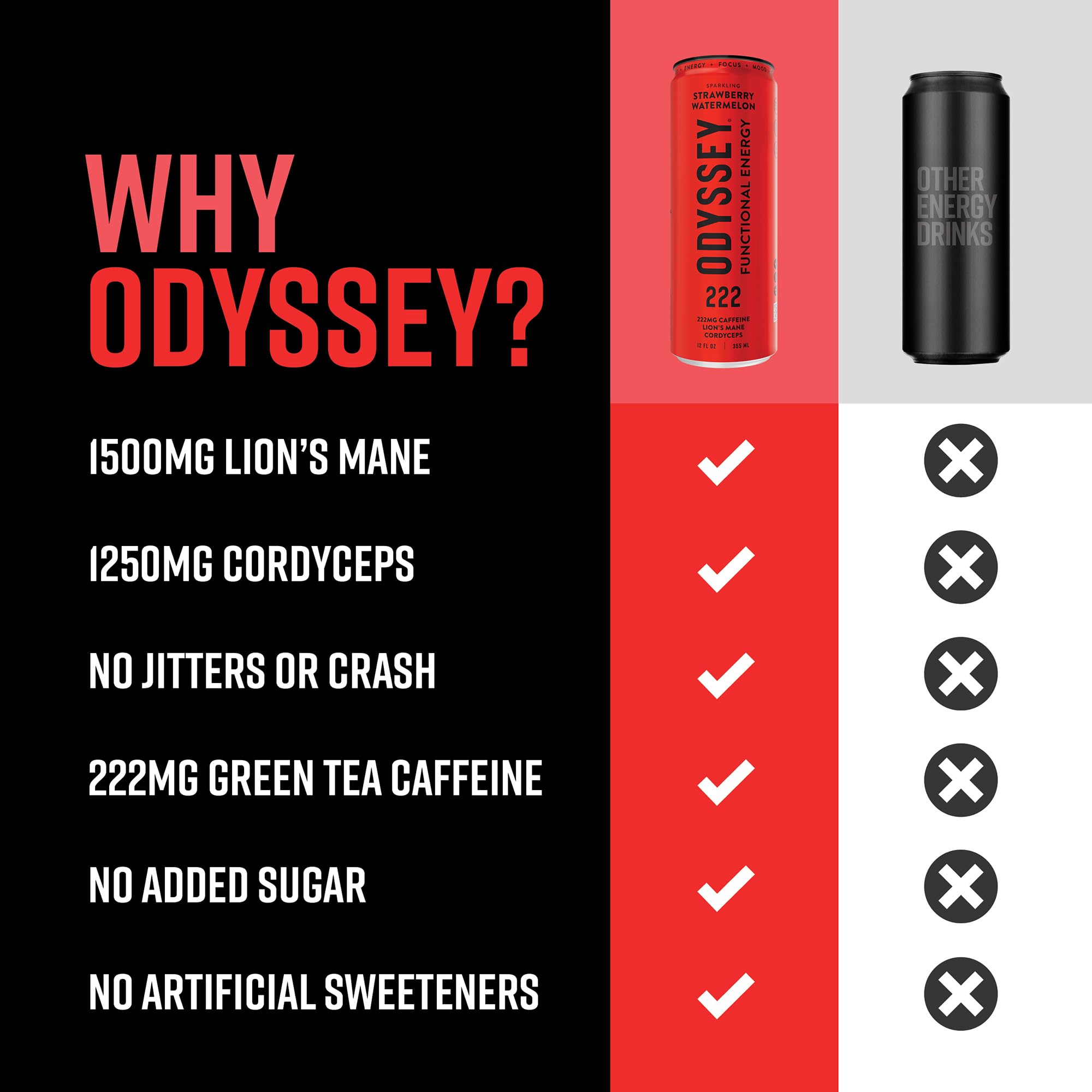 ODYSSEY ELIXIR pack variedad de latas mostrando opciones de sabor